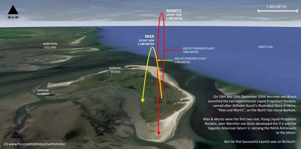 borkum — DE news