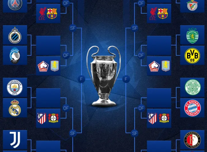 champions league spielplan — DE news