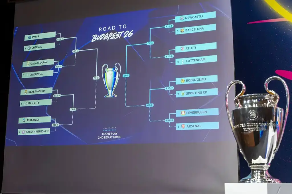 champions league turnierbaum — DE news