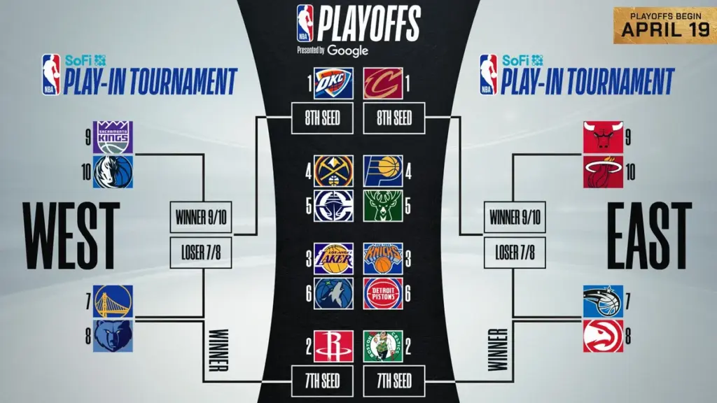 del playoffs — DE news