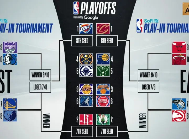 del playoffs — DE news