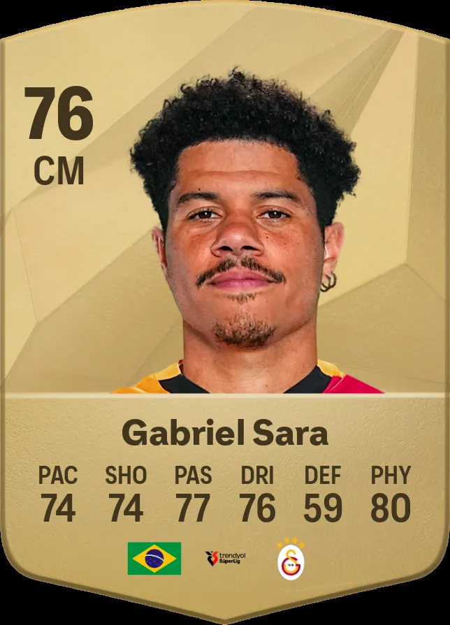 gabriel sara — DE news