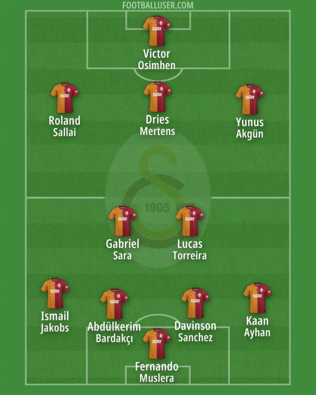 galatasaray — DE news
