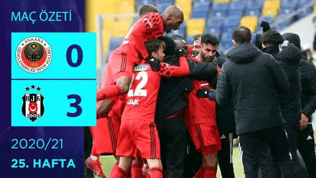 gençlerbirliği – beşiktaş — DE news