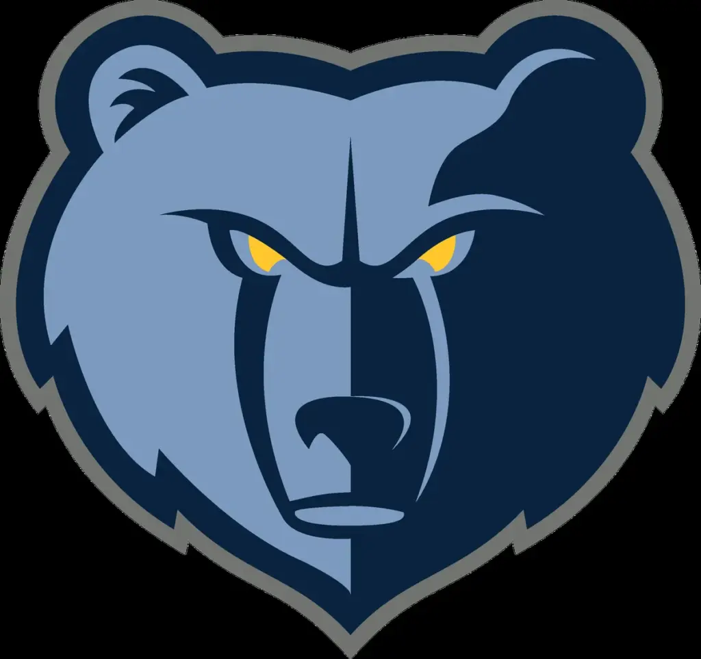 grizzlies — DE news
