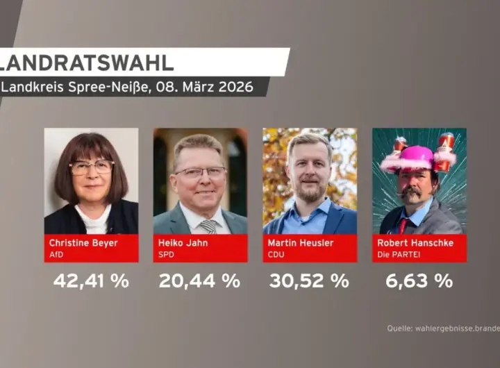 landratswahl spree-neiße 2026 — DE news