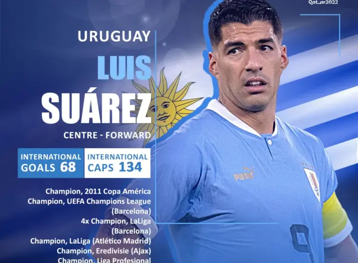 luis suarez — DE news