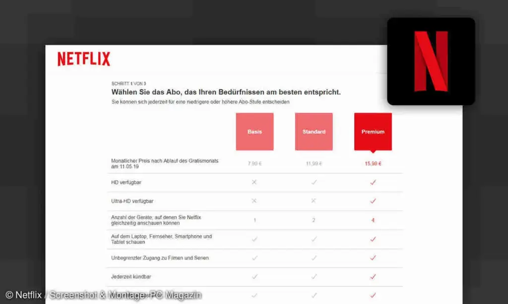 netflix preiserhöhung — DE news