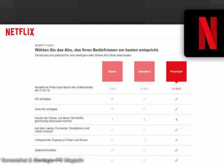 netflix preiserhöhung — DE news