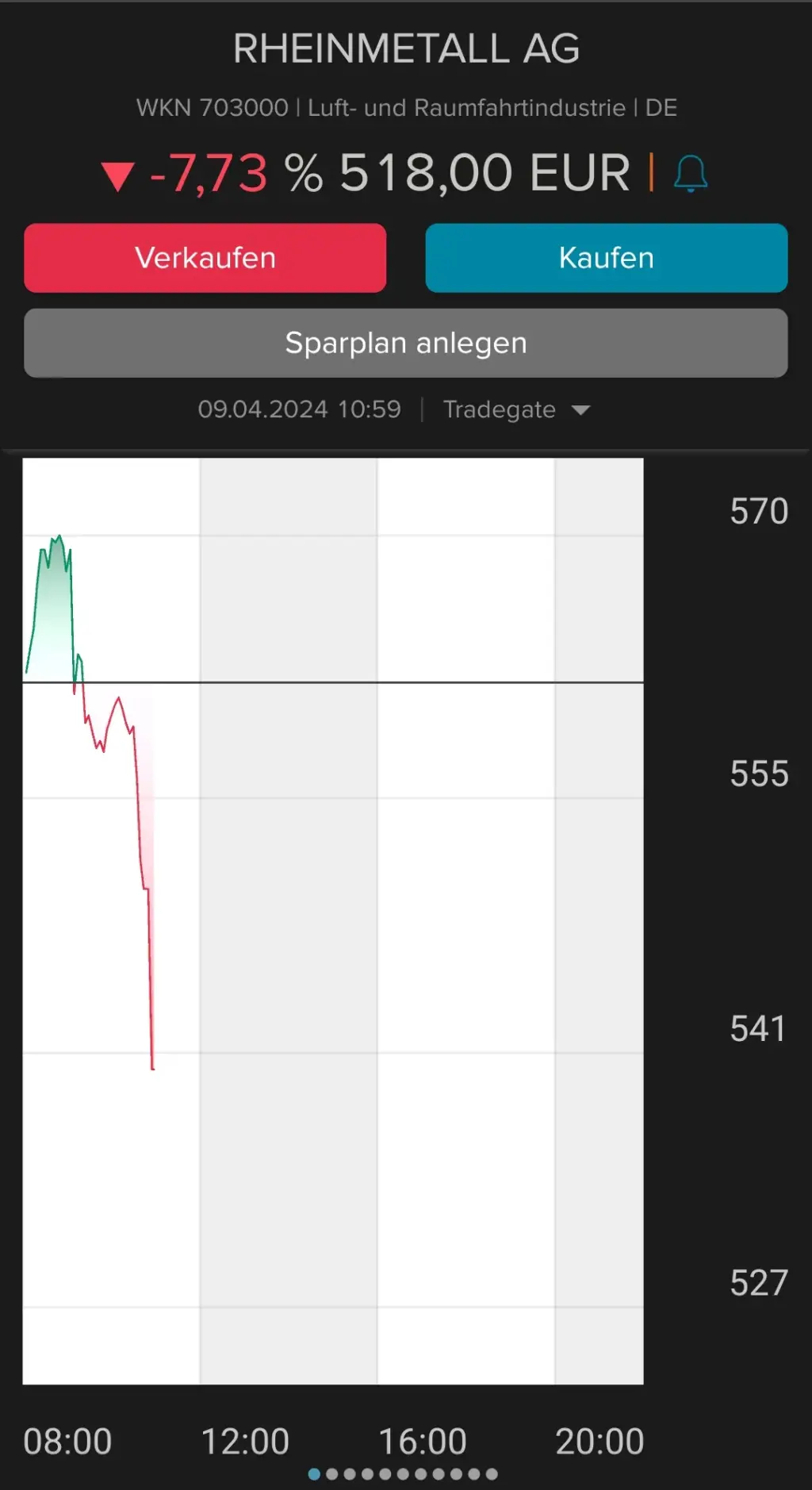 rheinmetall aktien — DE news