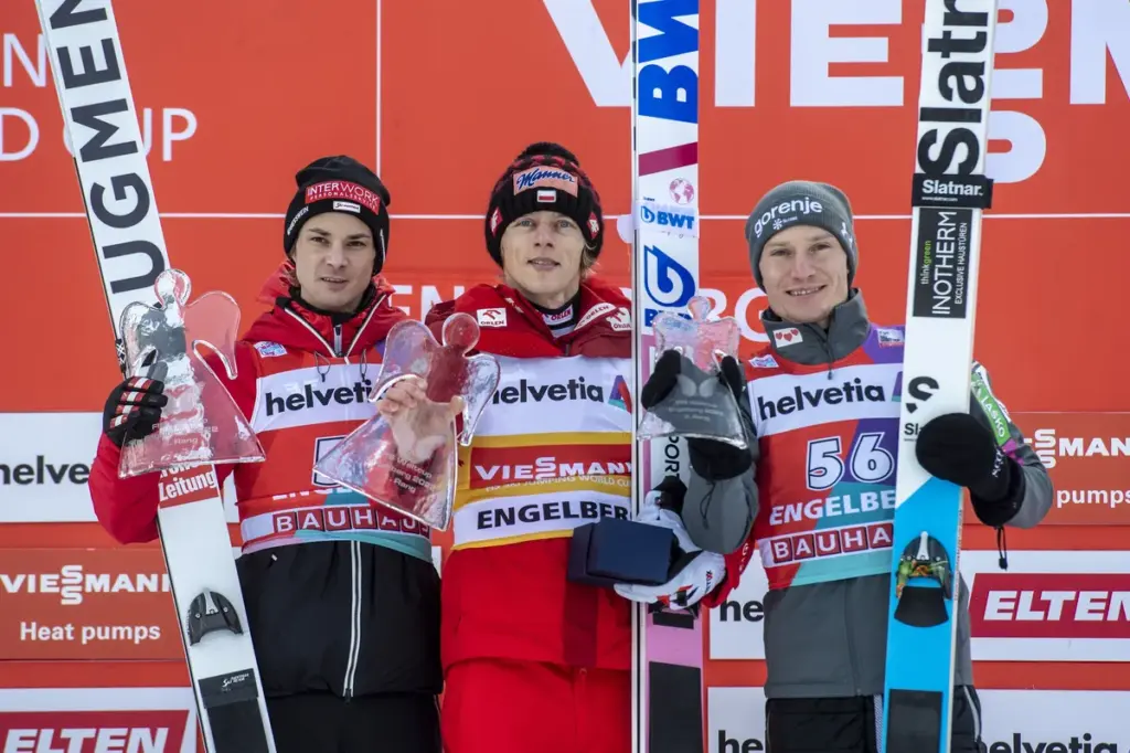 skispringen weltcup — DE news