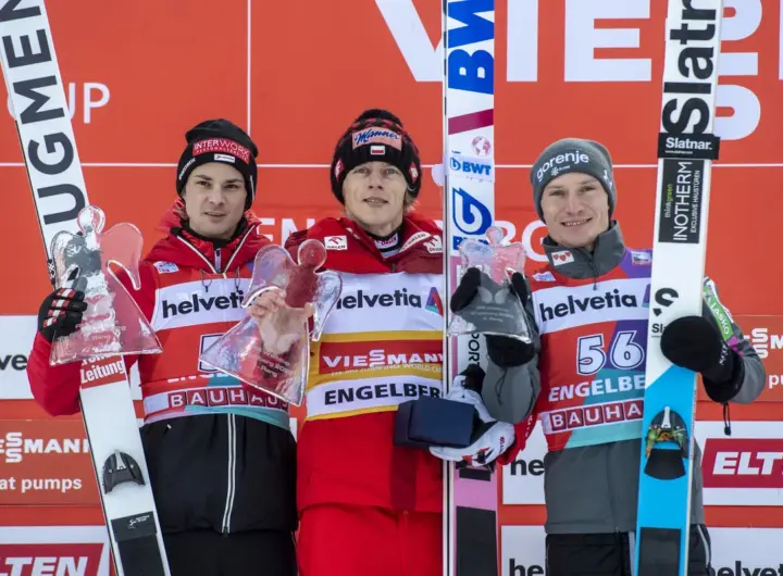 skispringen weltcup — DE news