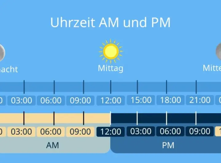 uhrzeit — DE news