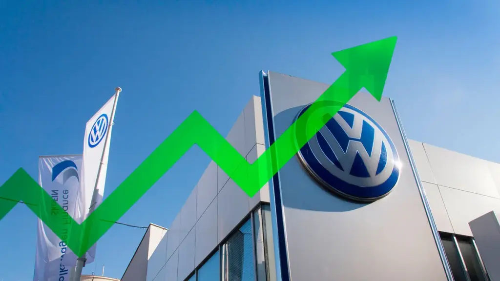 vw aktie — DE news