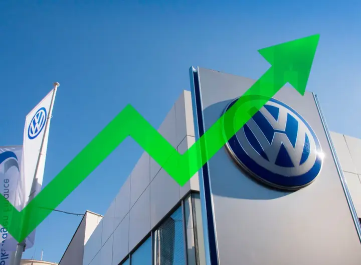 vw aktie — DE news