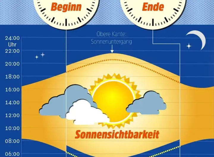 wann ist die zeitumstellung — DE news