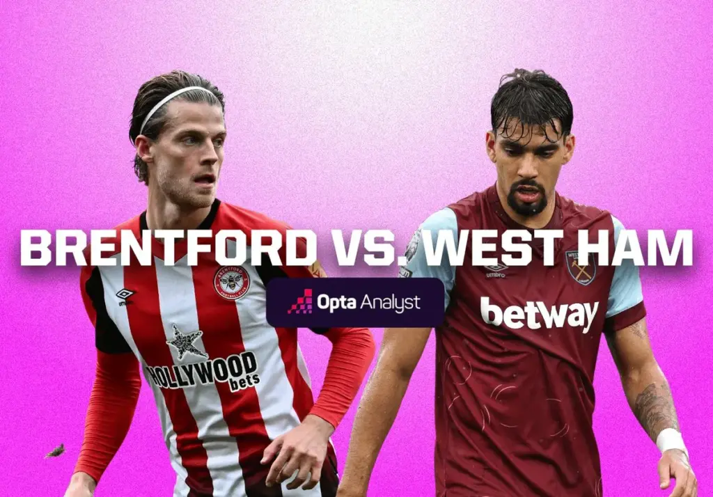 west ham – brentford — DE news