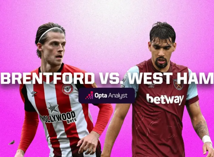 west ham – brentford — DE news