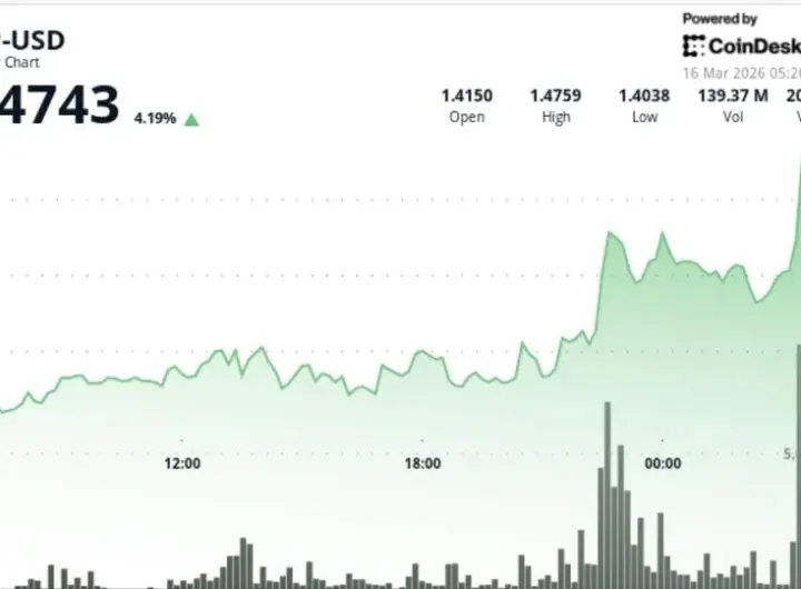 xrp — DE news