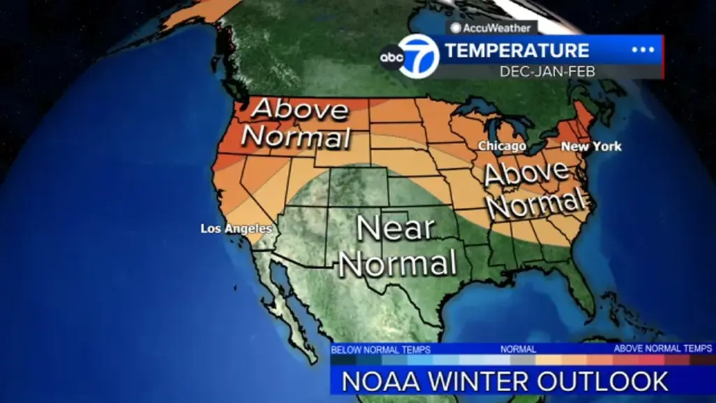 el niño — DE news