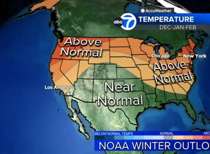 el niño — DE news