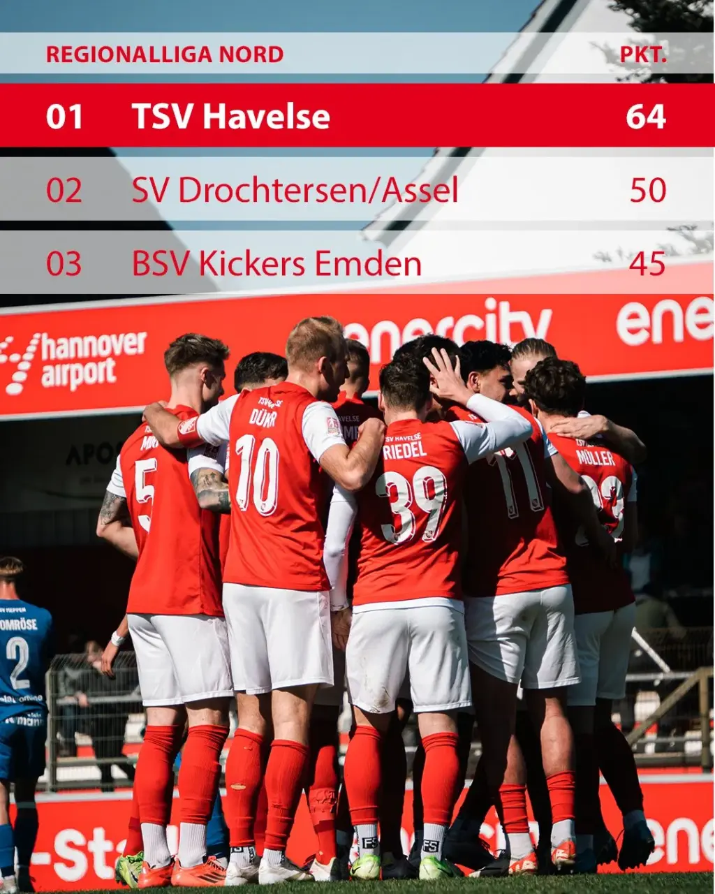 havelse – energie — DE news
