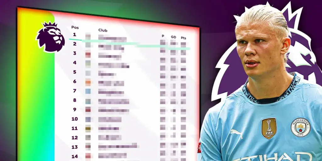 premier league tabelle — DE news