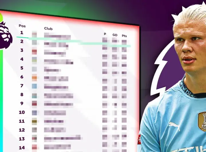 premier league tabelle — DE news