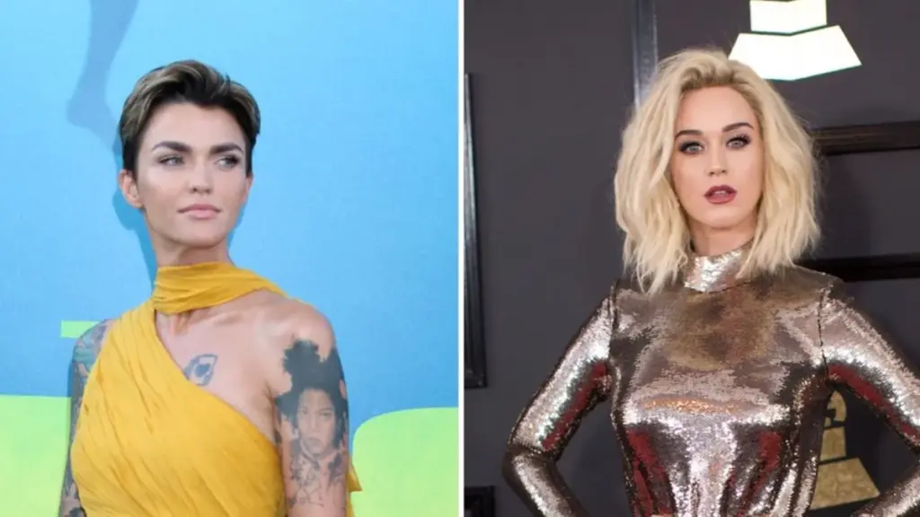 ruby rose — DE news