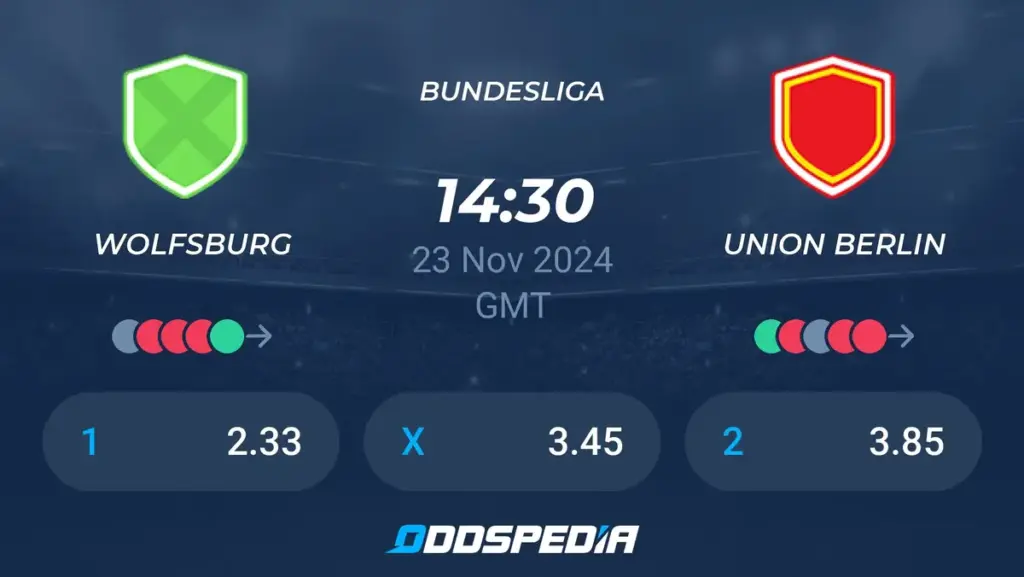 union berlin – wolfsburg — DE news