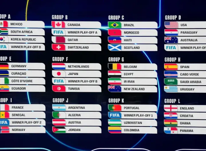 world cup 2026 — DE news