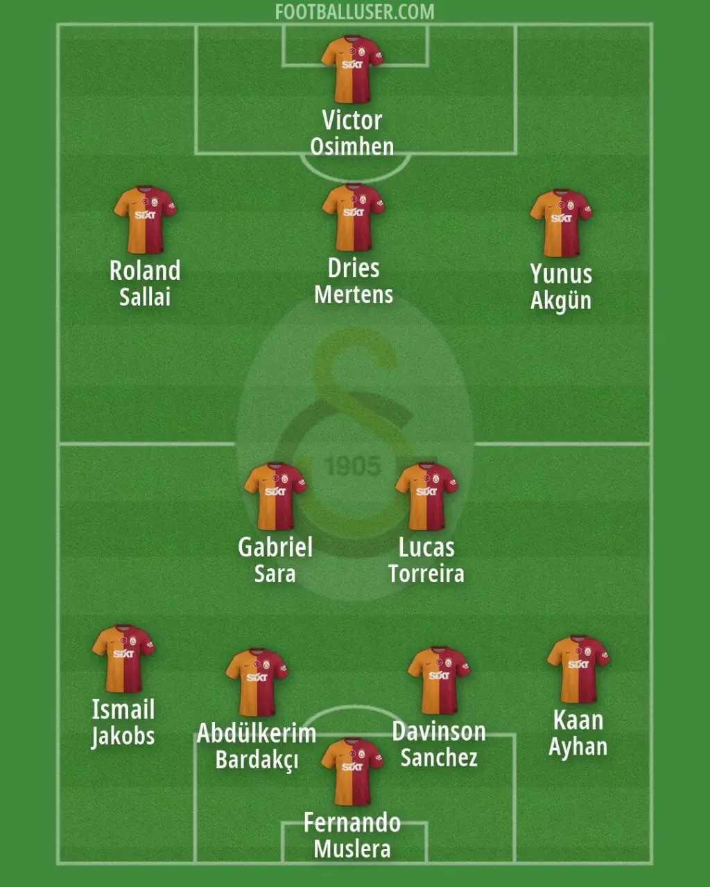 galatasaray — DE news