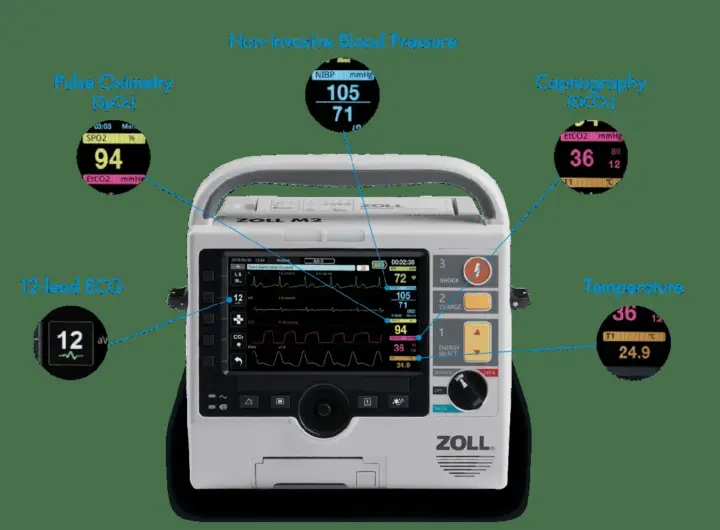 zoll — DE news