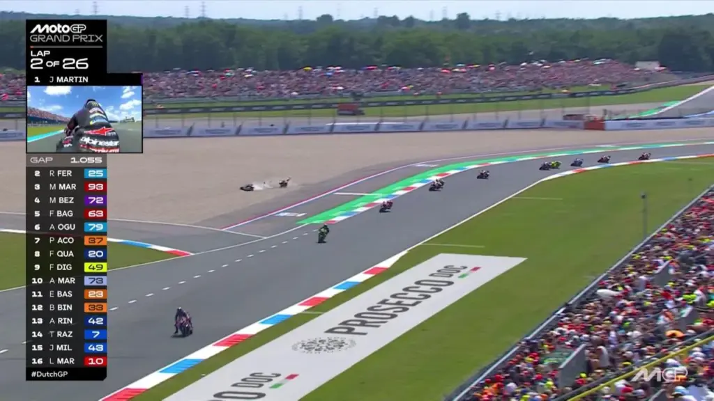 MotoGP heute LIVE: Das 1. Training am Sachsenring JETZT im Liveticker - Motorsport-Magazin.com